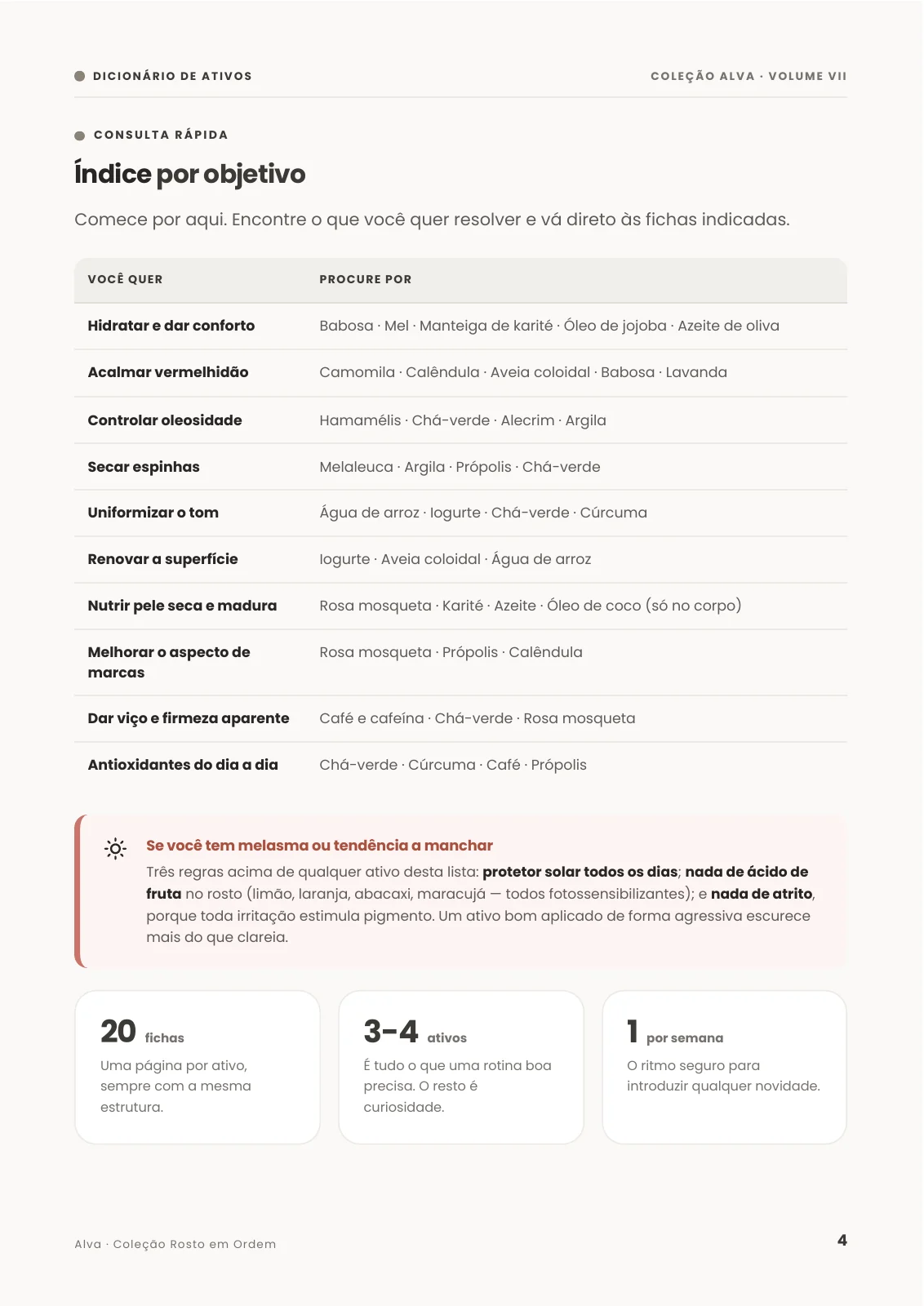 Índice por objetivo do Dicionário